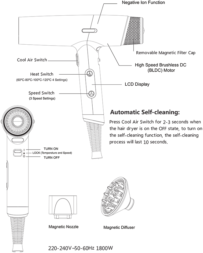 Ultimate 1800 - hair dryer with ionic technology